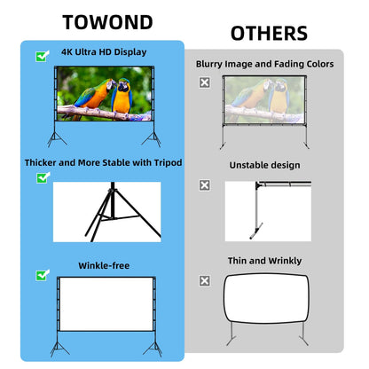 TOWOND 120'' Portable Projector Screen with Stand