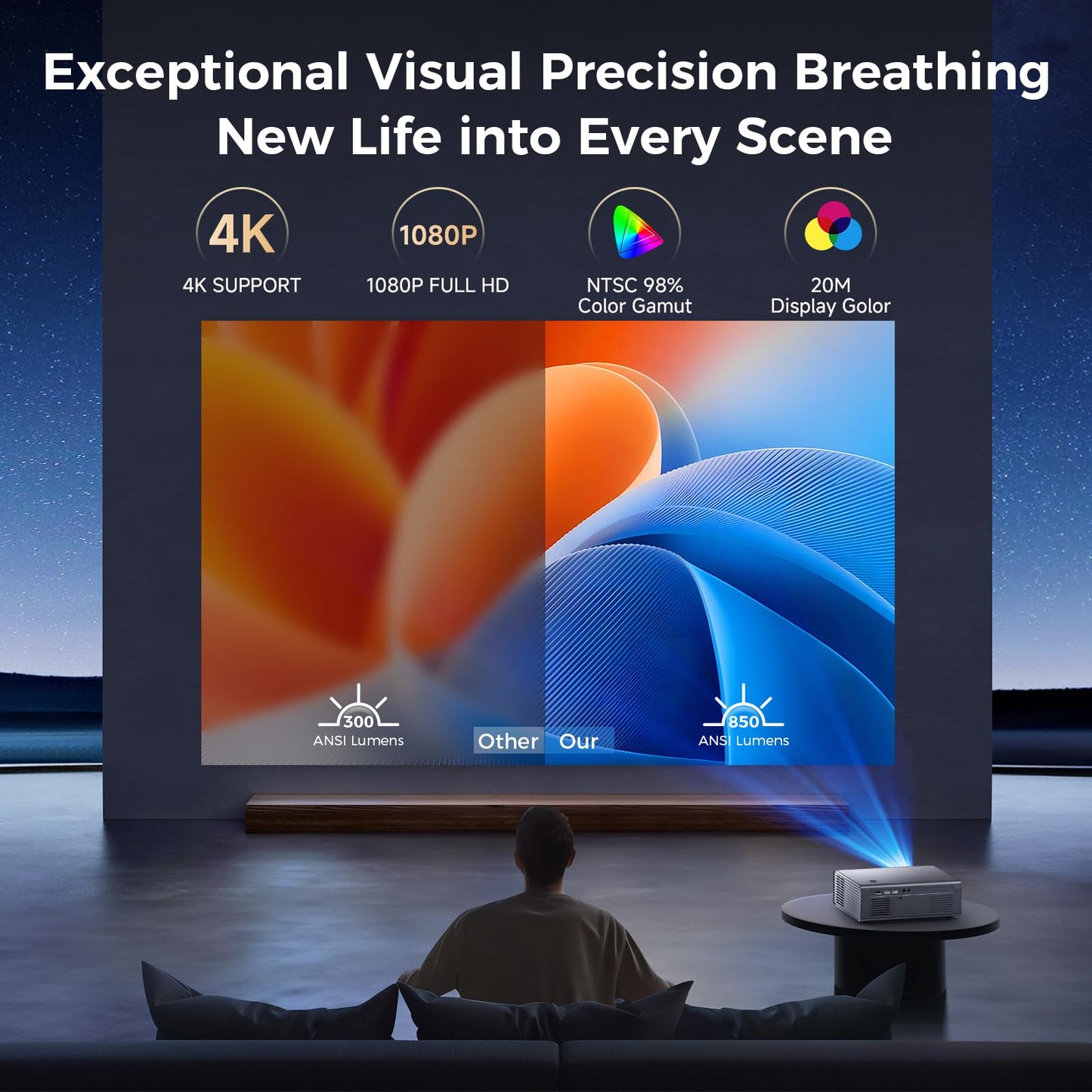 iSinbox 4K Projector