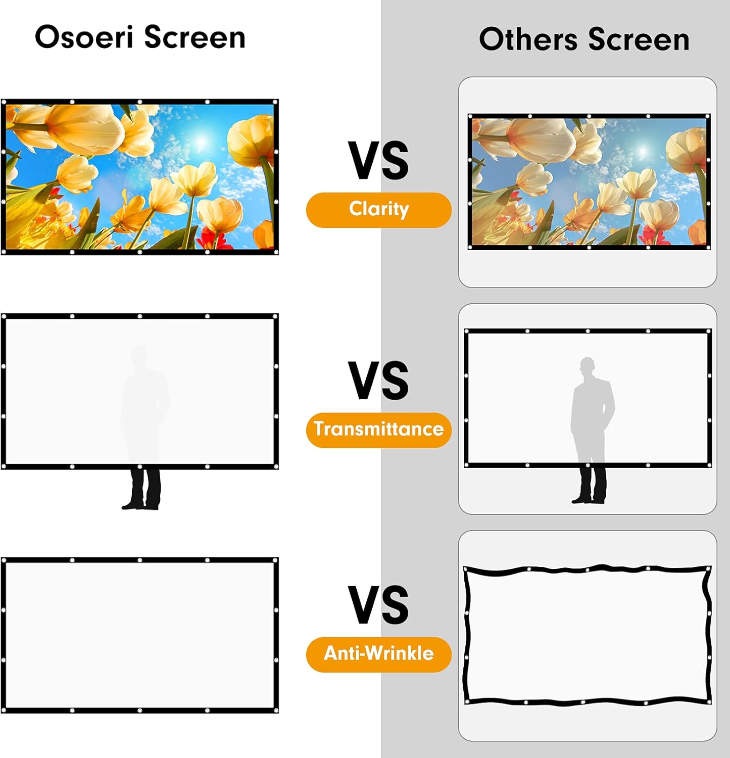 HD Foldable Projector Screen "120''