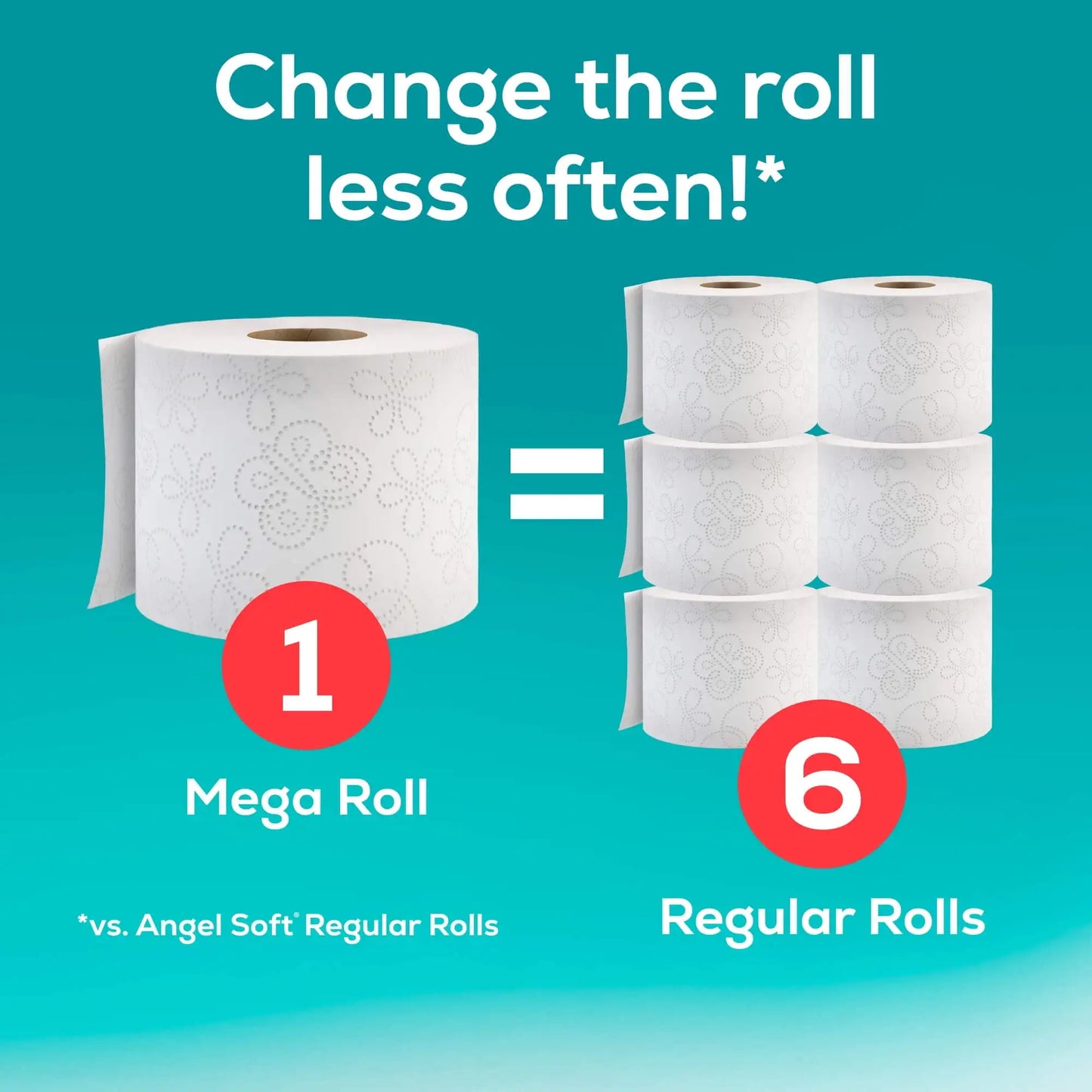 12 Angel Soft Super Mega Rolls