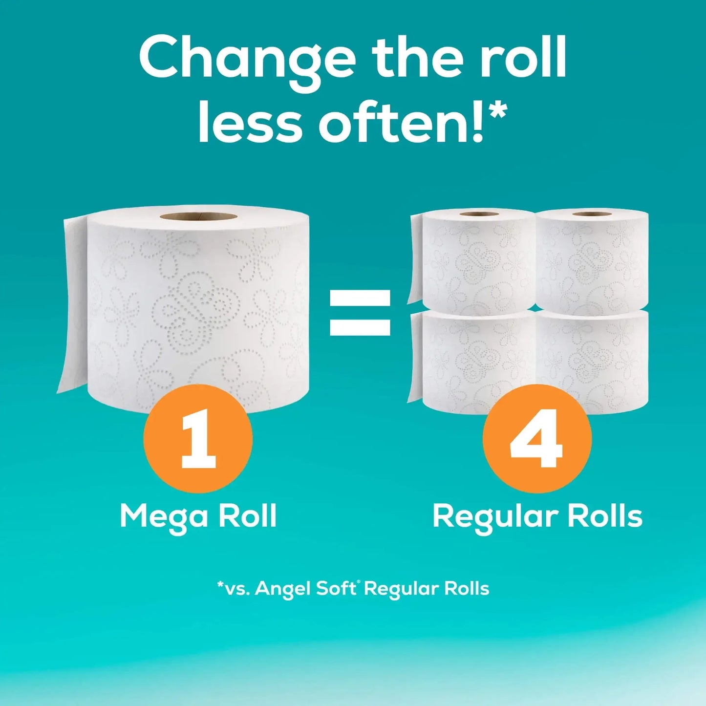 36 Angel Soft Mega Rolls