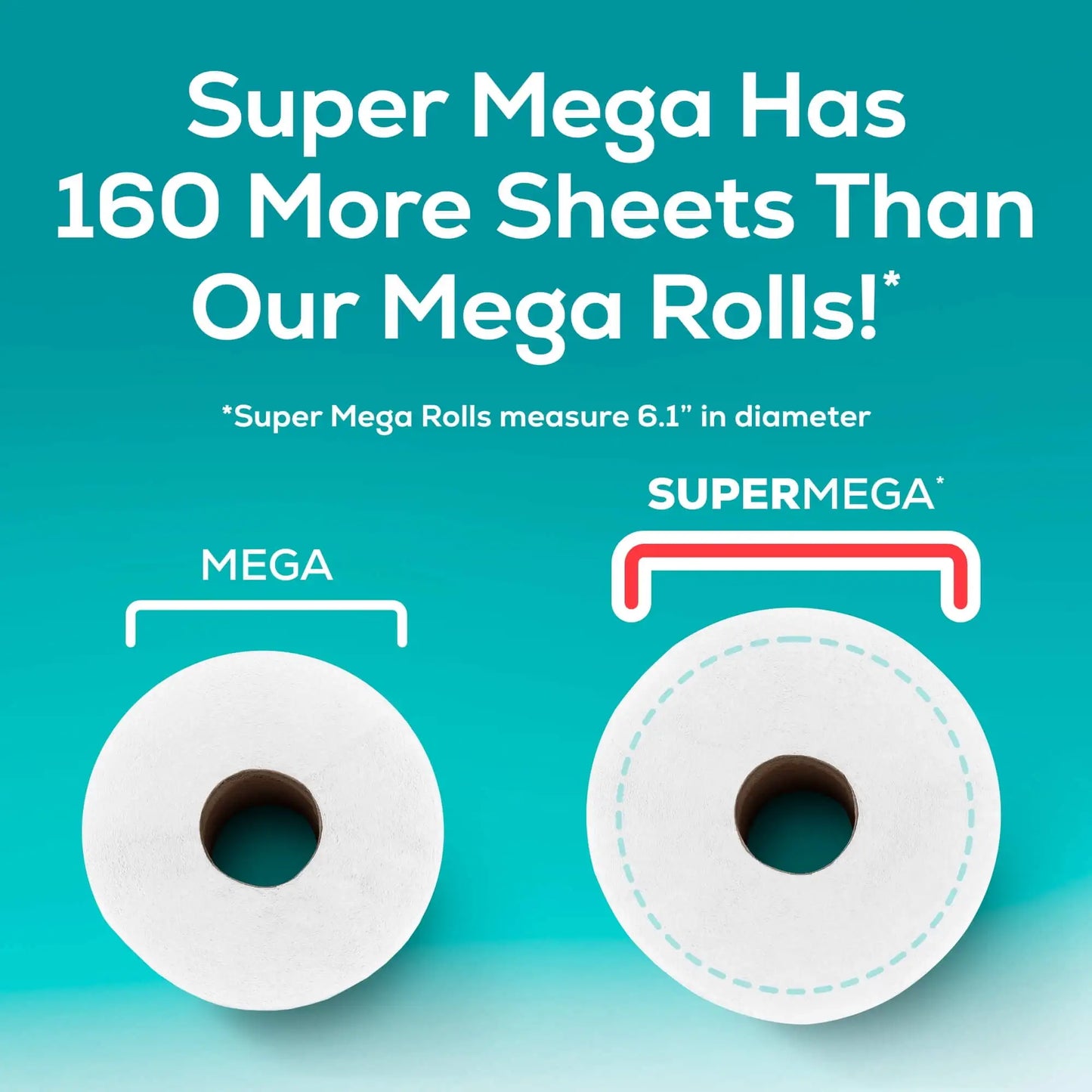 12 Angel Soft Super Mega Rolls