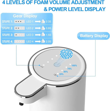 Automatic Soap Dispenser