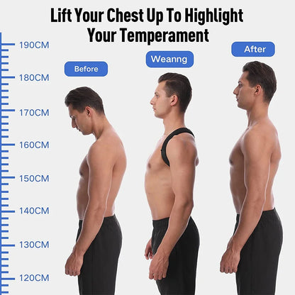 Shoulder Posture