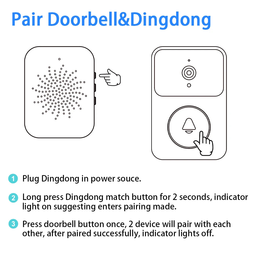 Smart Doorbell