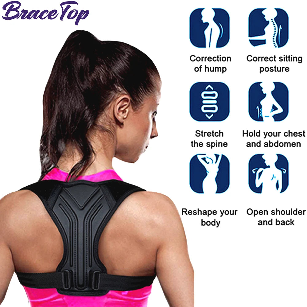 Shoulder Posture